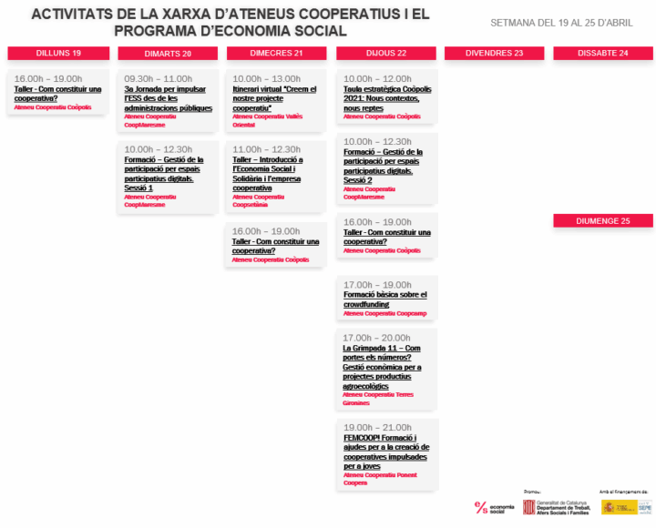 Agenda XAC 19 – 25 abril 2021