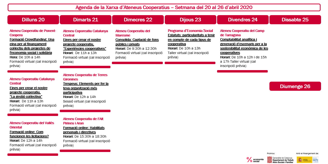 Agenda XAC 20 – 26 d’abril 2020