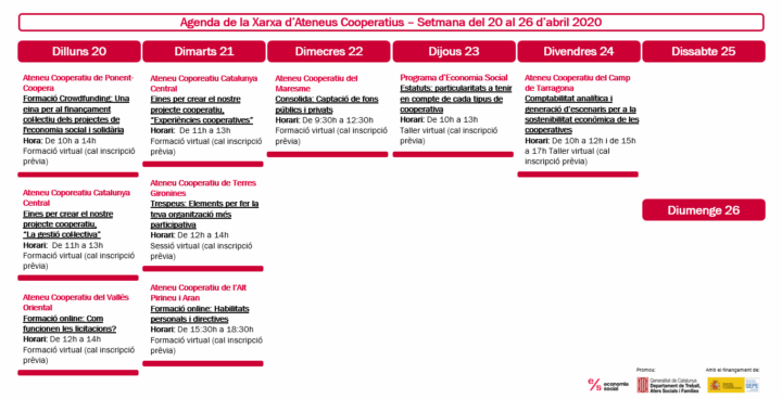 Agenda XAC 20 – 26 d’abril 2020