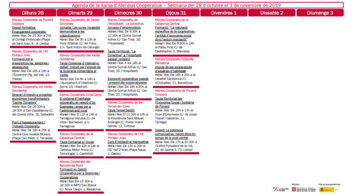 Agenda XAC 28 – 3 novembre 2019