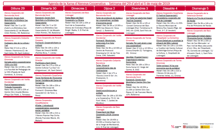 Agenda XAC 29 – 5 maig 2019
