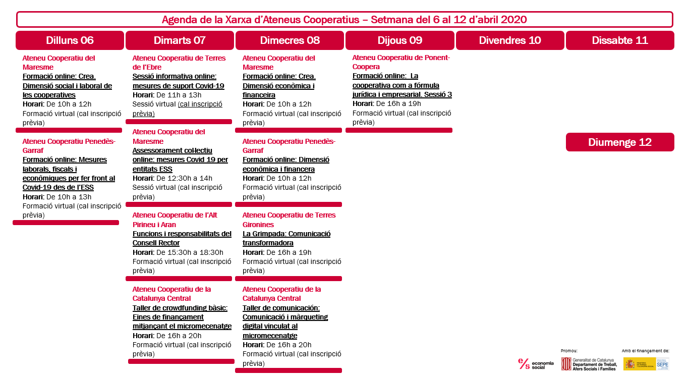 Agenda activitats xarxa d'Ateneus Cooperatius
