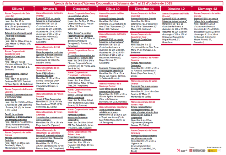 Agenda XAC 7 – 13 octubre 2019