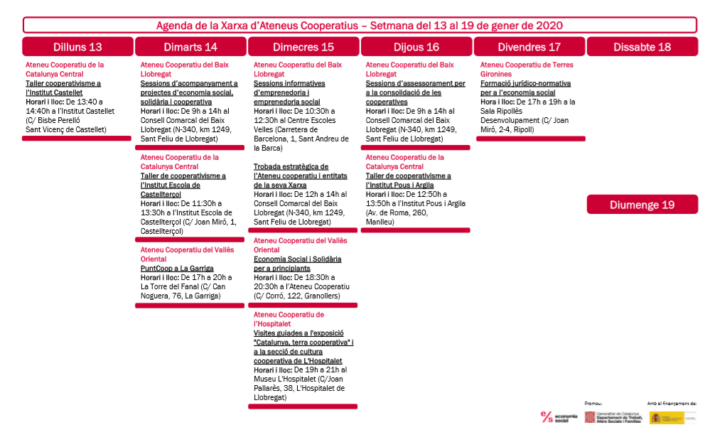 Agenda XAC setmana del 13 al 19 de gener 2020