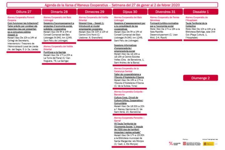 Agenda XAC setmana del 27 de gener al 2 de febrer de 2020