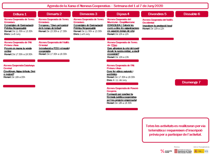 Agenda XAC_1 – 7 de juny 2020