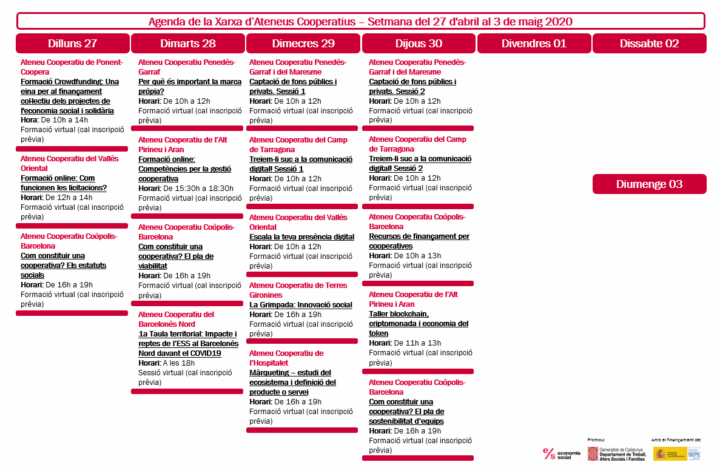 Agenda XAC_27 d’abril – 3 de maig 2020