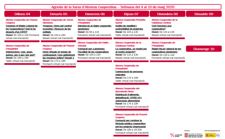 Agenda XAC_4 – 10 de maig 2020