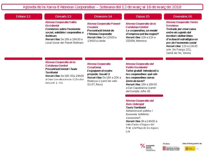 Agenda_XAC_12a16_03_aracoop