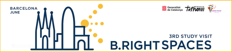 Symposium B. Right Spaces