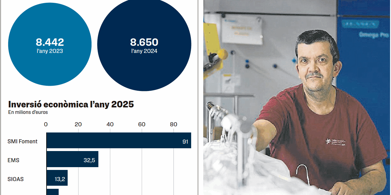 Publicació Diari Ara "Discapacitats? Supercapaços"