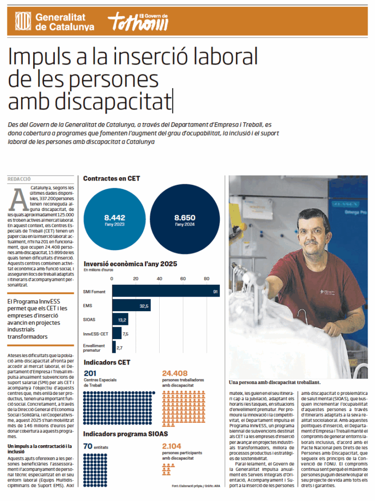 Publicació Diari Ara "Discapacitats? Supercapaços"