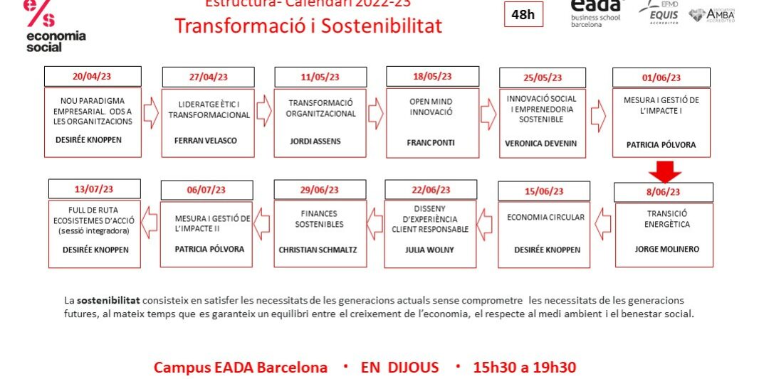 Estructura-Calendari S2