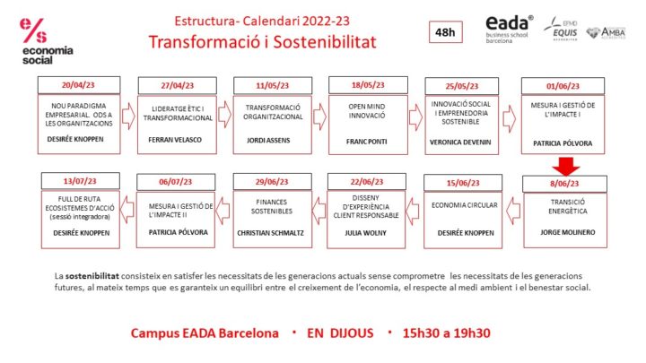 Estructura-Calendari S2
