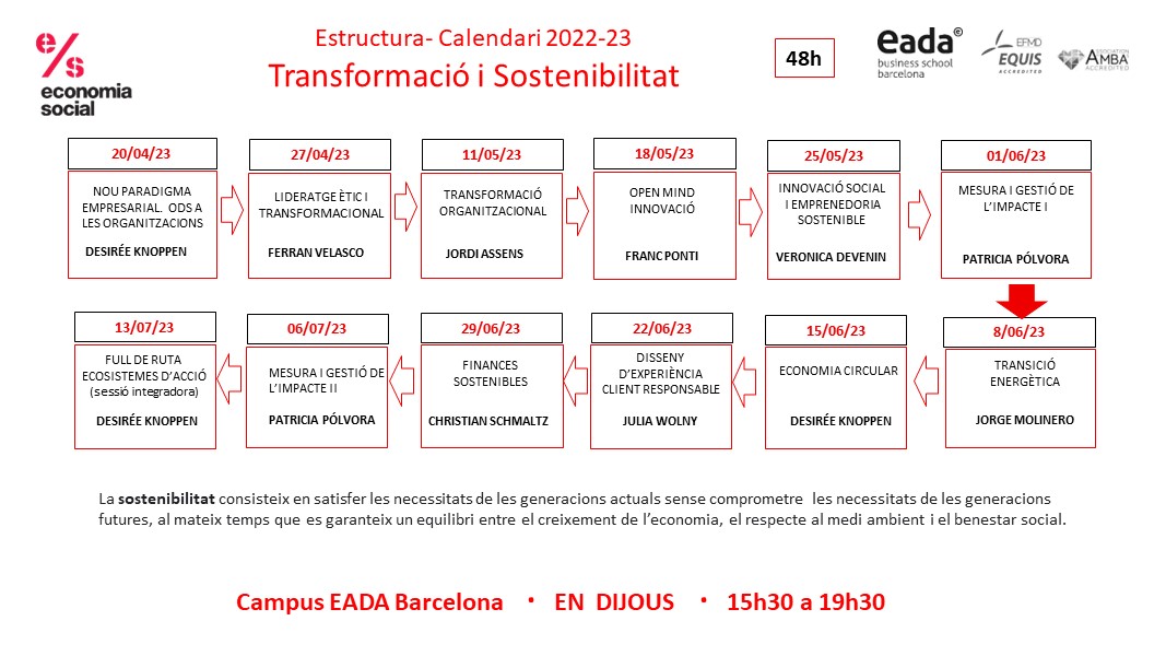 Estructura-Calendari S2