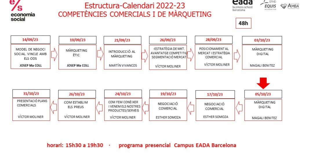 Estructura-Calendari S3