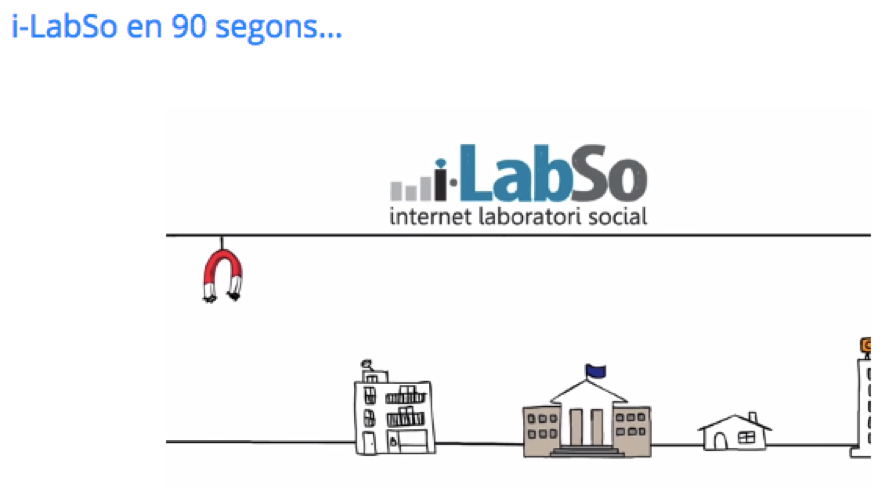 I-Labso